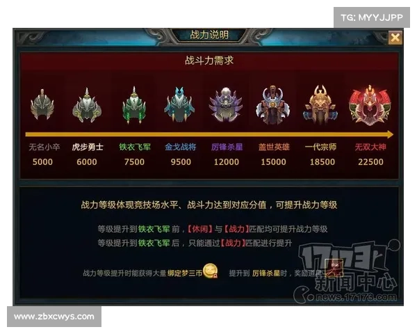 梦三国:突破技能加成,打造最强战力