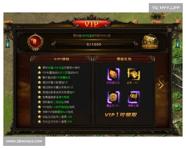 荣耀VIP进阶指南:解锁专属特权与福利 荣耀VIP进阶指南:解锁专属特权与福利