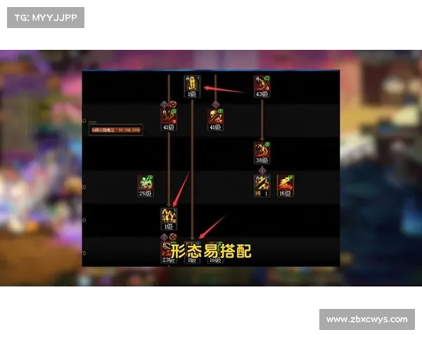 鬼泣五技能解锁攻略:掌握战斗技巧,成为魔猎之王 鬼泣五技能解锁攻略:掌握战斗技巧,成为魔猎之王